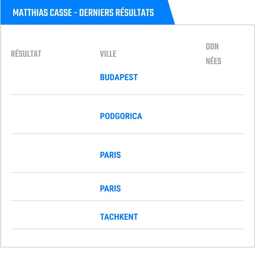 table-de-maison-deux